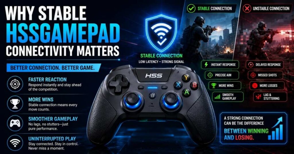 Connectivity HSSGamepad: Complete Guide to Better Gaming (2026 2 Why Stable HSSGamepad Connectivity Matters
